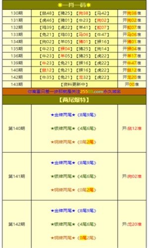 白小姐一肖一码必中一码-AI搜索详细释义解释落实