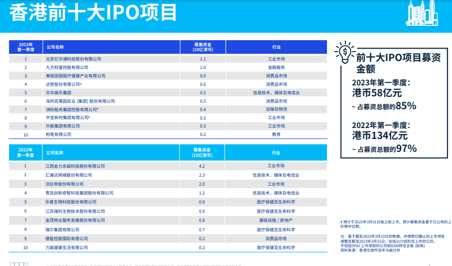 2025香港免费资料最准一码-精准预测及AI搜索落实解释