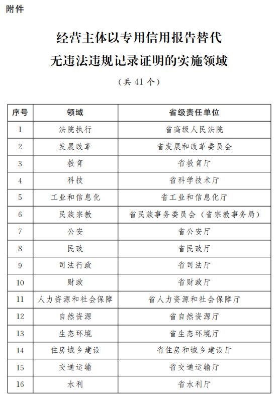 新澳门开奖结果2025开奖记录查询表-全面探讨落实与释义全方位