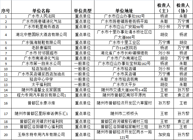 2025澳门资料大全免费12月-精选解析与落实的详细结果