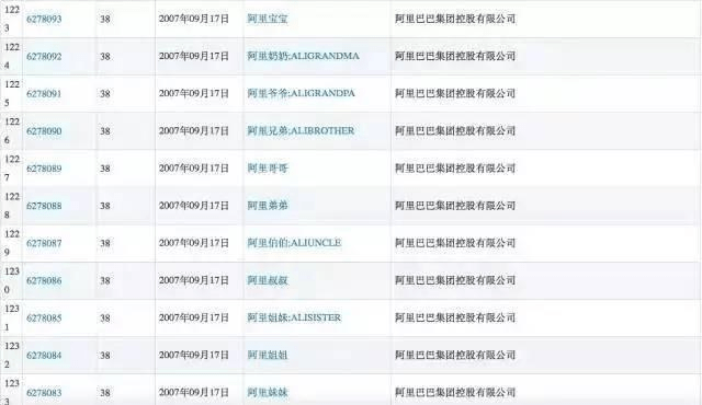 新澳门一码一肖一特一中水果爷爷-精准预测及AI搜索落实解释