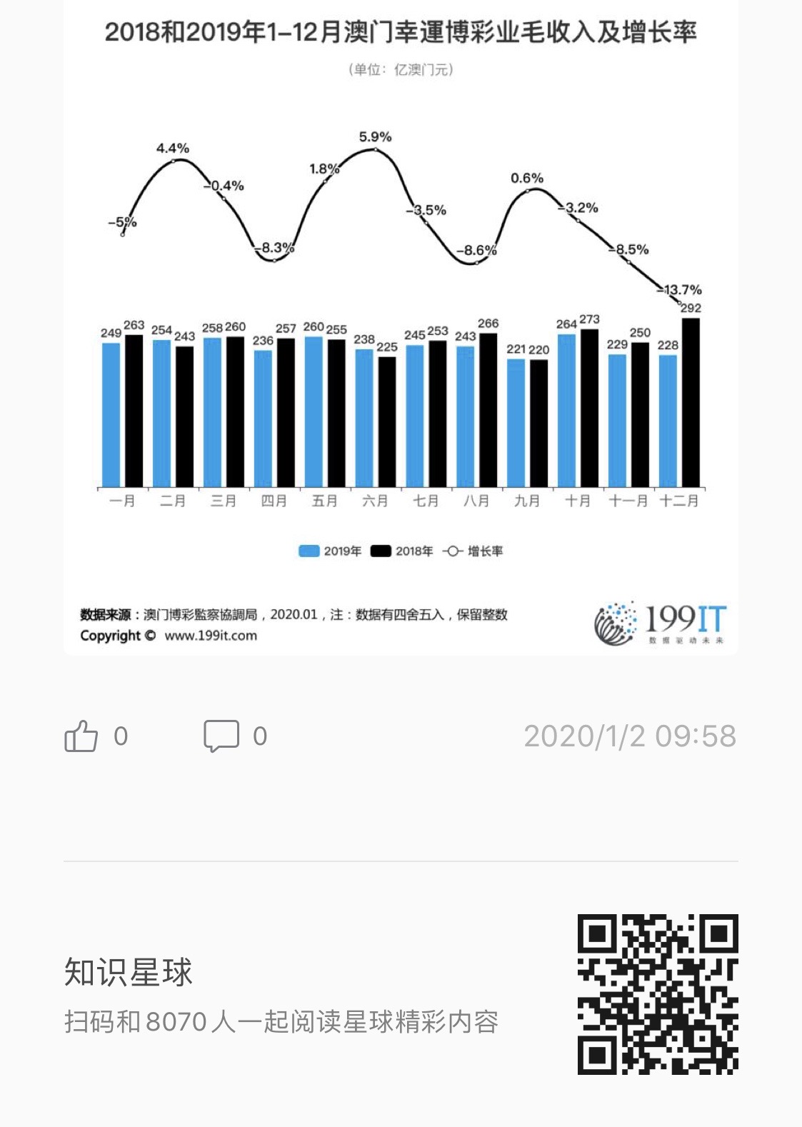 2025全年新澳门夭夭好彩-精准预测及AI搜索落实解释