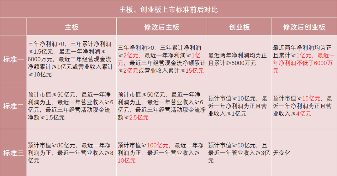 2025今期澳门开奖结果查询-全面探讨落实与释义全方位