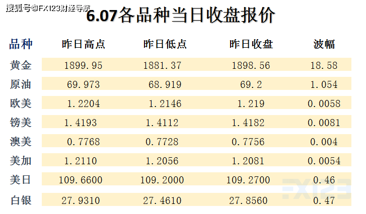 2025新澳精准正版澳门码-精准预测及AI搜索落实解释