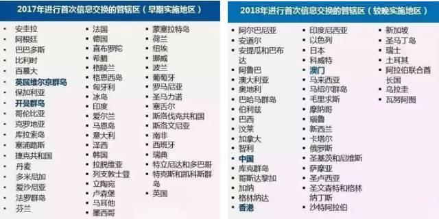 香港正版资料免费大全2025最新-精选解析与落实的详细结果