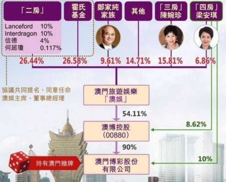 澳门王中王100%期期中-全面探讨落实与释义全方位