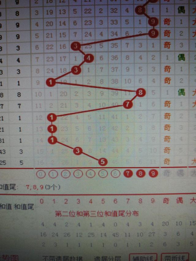 番港二四六开奖资料大全-AI搜索详细释义解释落实