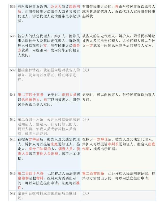 澳门管家婆挂牌资料-全面探讨落实与释义全方位