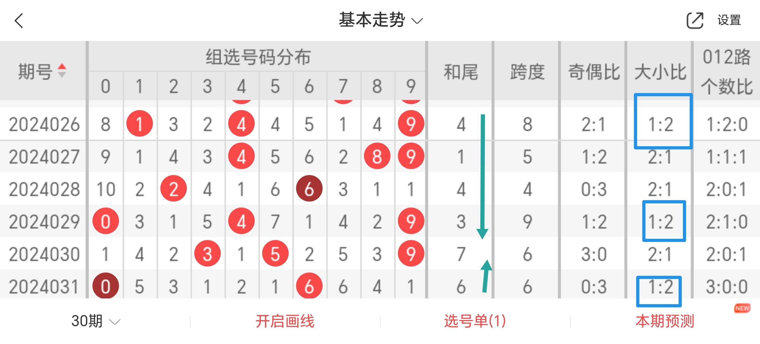 四肖八码期期准免费公开-精选解析与落实的详细结果