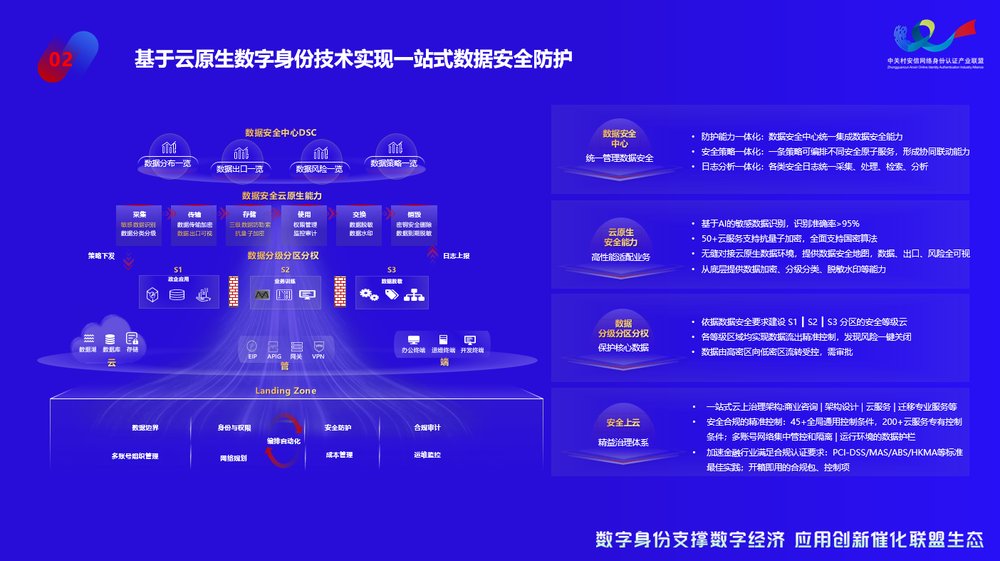 新奥彩最新免费资料-精准预测及AI搜索落实解释