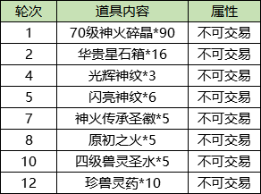 今晚新澳最准确的生肖-精选解析与落实的详细结果