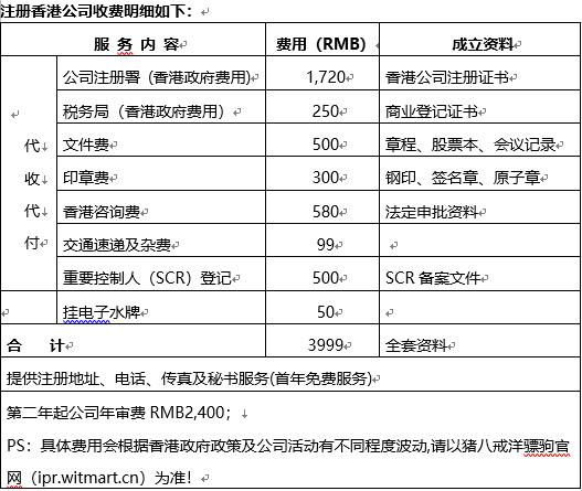 香港管家婆最新资料大全-精选解析与落实的详细结果