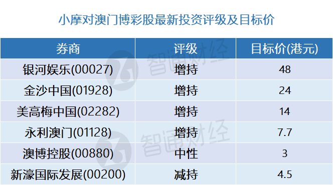 新澳开奖结果记录免费资料-精准预测及AI搜索落实解释