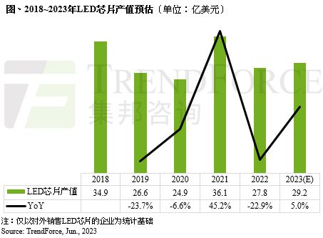 正版资料免费资料资料大全最新版-精准预测及AI搜索落实解释