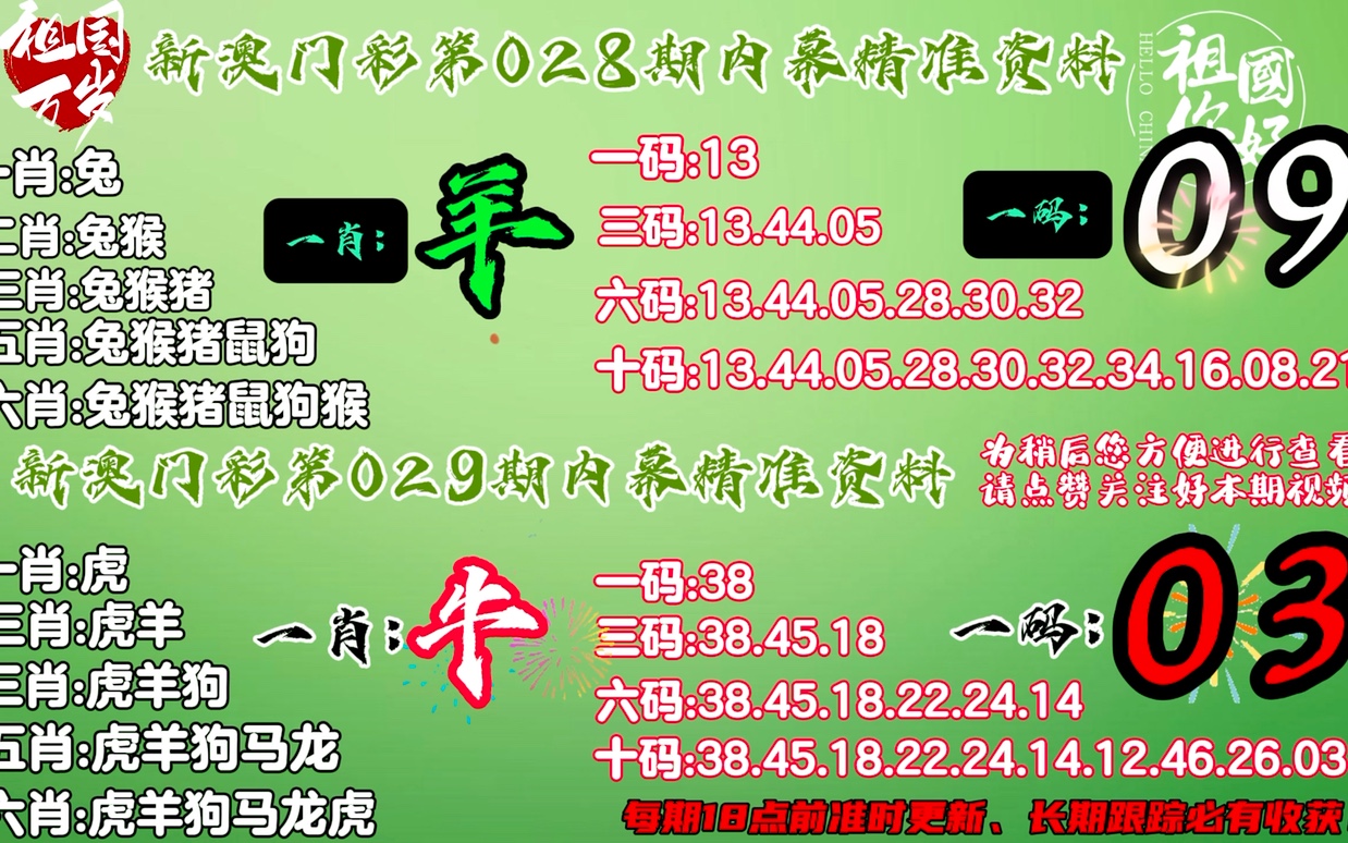 四肖四码精准免费资料-AI搜索详细释义解释落实