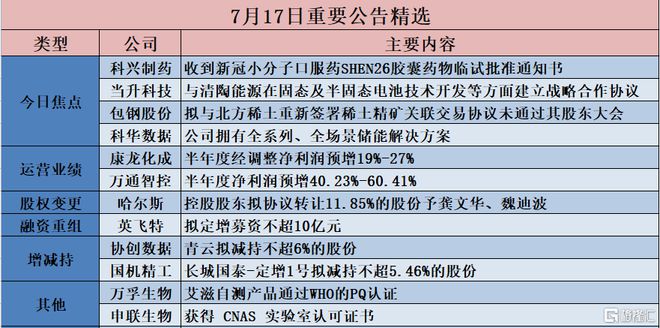 香港今期开奖结果大全-精选解析与落实的详细结果