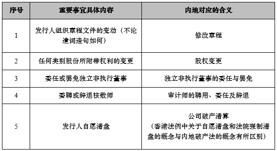 2025香港免费资料最准一码-精选解析与落实的详细结果