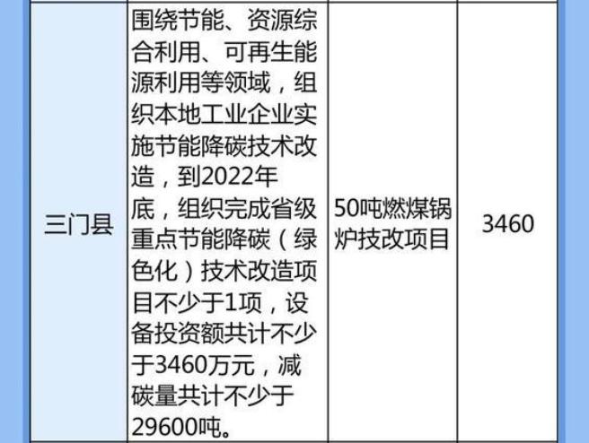 一码一码中奖免费公开资料-全面探讨落实与释义全方位