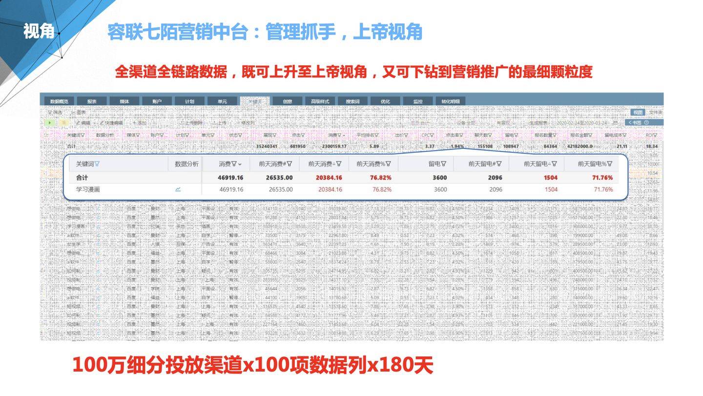 澳门管家婆七码赞百万-全面探讨落实与释义全方位