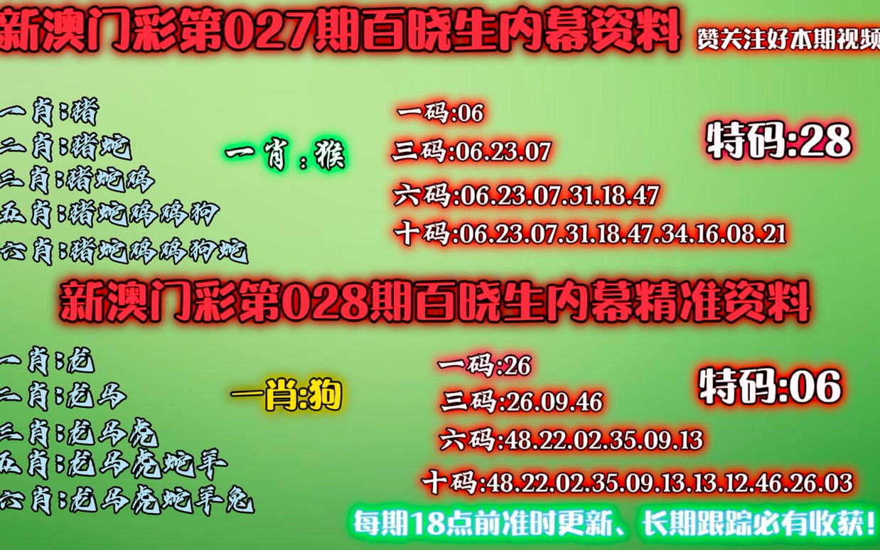 澳门六合最准一肖一码-精选解析与落实的详细结果