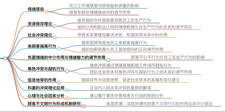 新奥门正版资料图片-精准预测及AI搜索落实解释