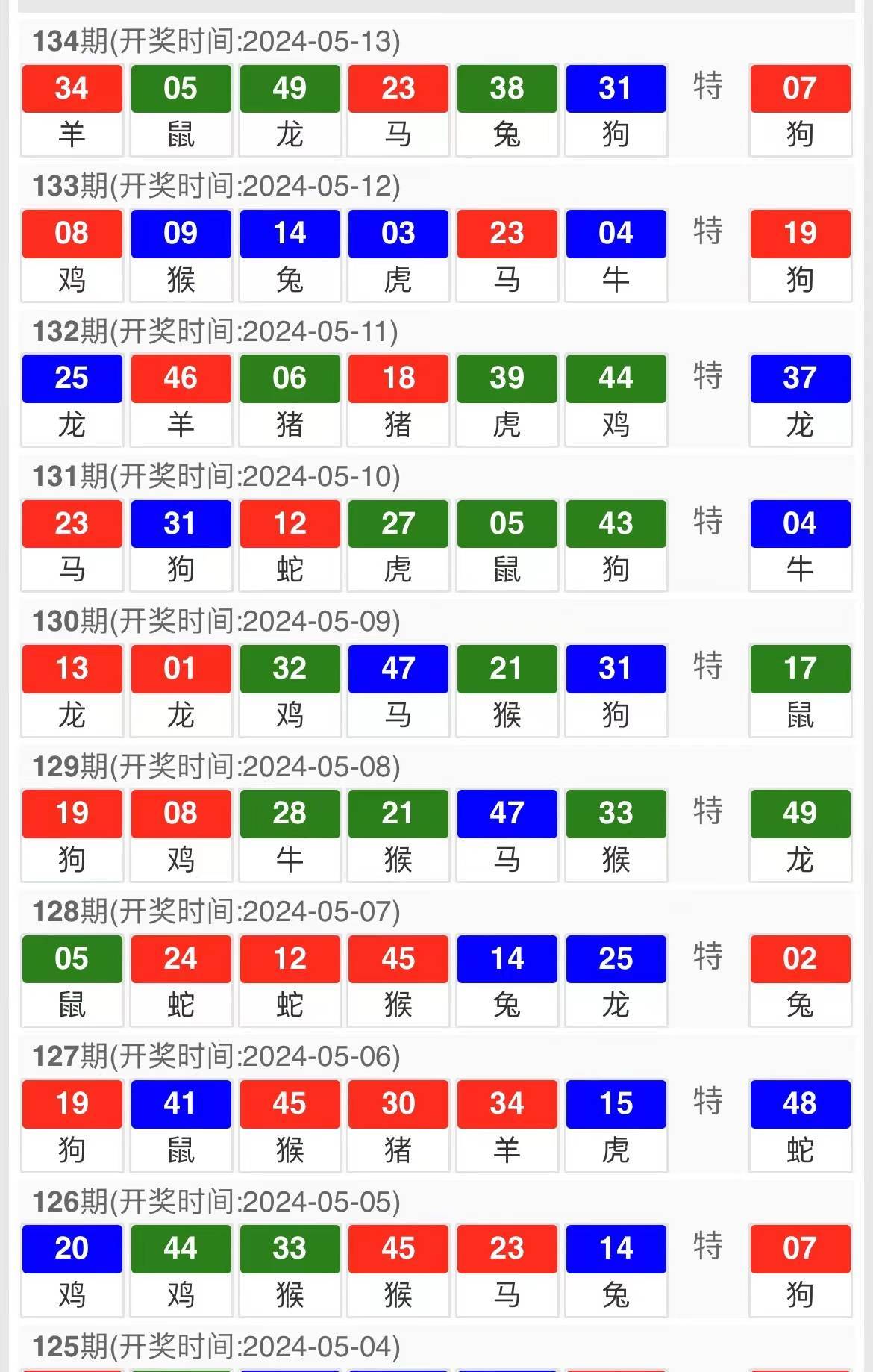 澳门免费资料开奖结果-精准预测及AI搜索落实解释