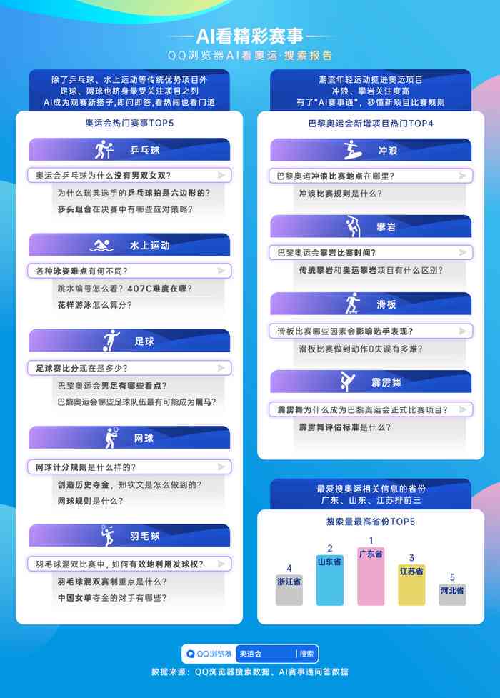 王中王一免费资料公开-精准预测及AI搜索落实解释