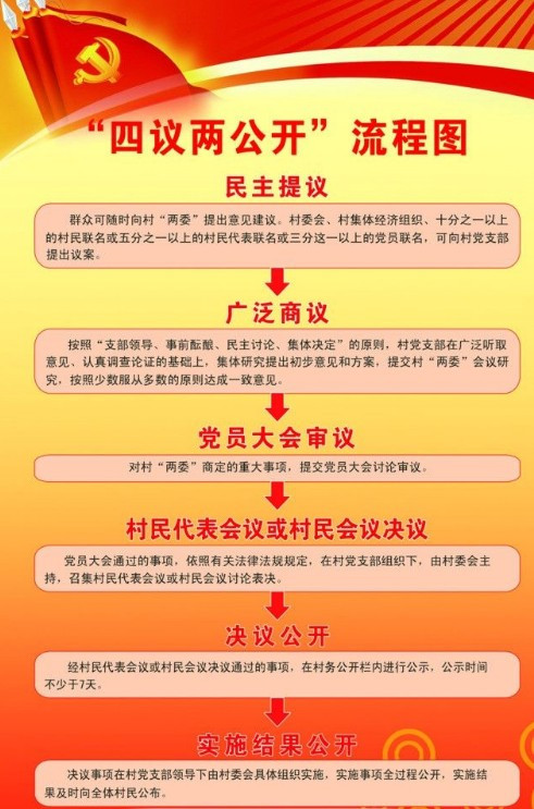 2025澳门管家婆精准资料-精选解析与落实的详细结果