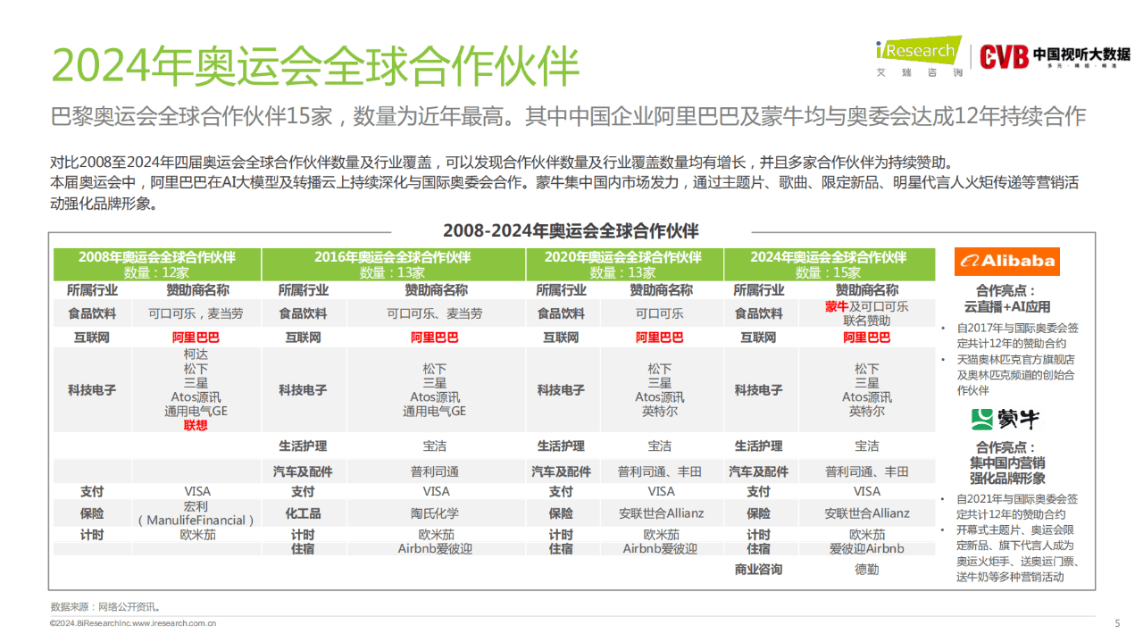 2025新奥门免费资料-精选解析与落实的详细结果