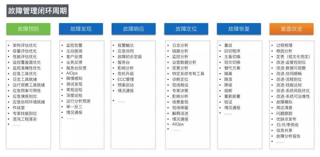 2025澳门全年精准资料大全图纸-精准预测及AI搜索落实解释