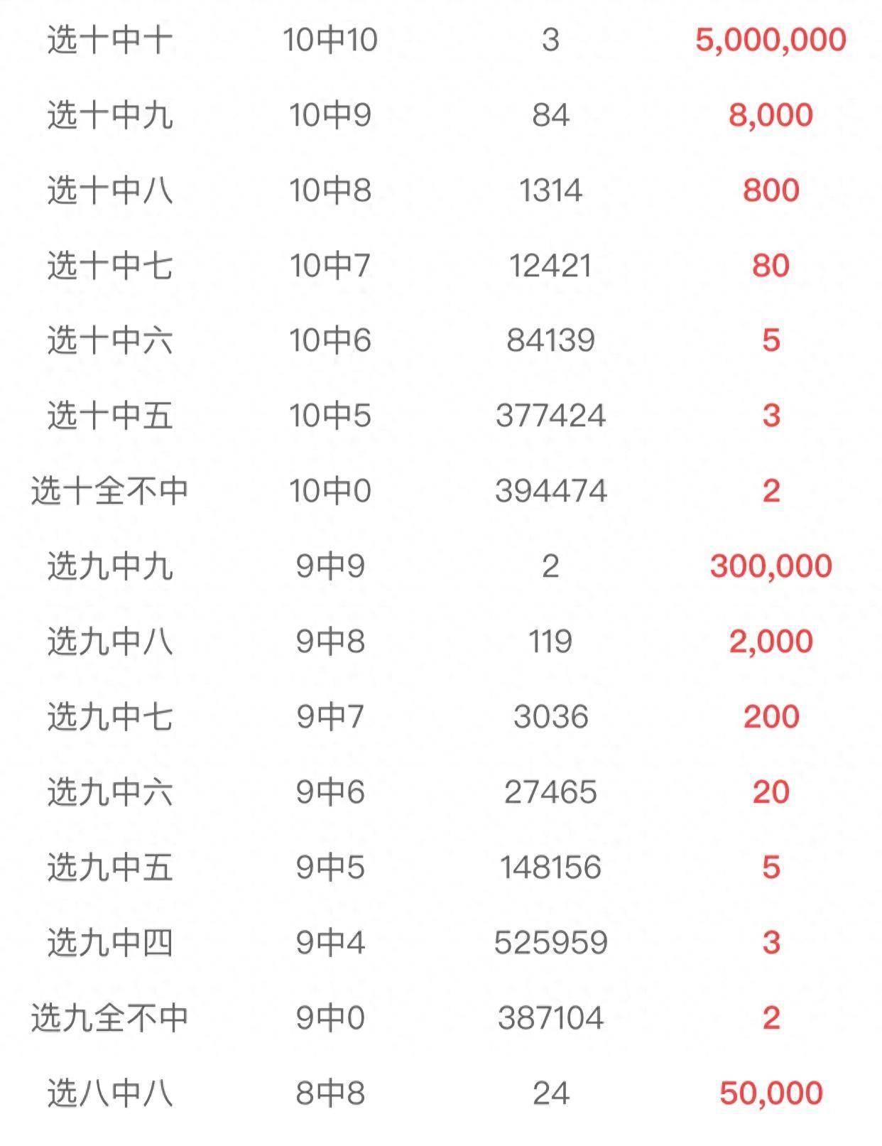 香港开奖结果47777777-精选解析与落实的详细结果