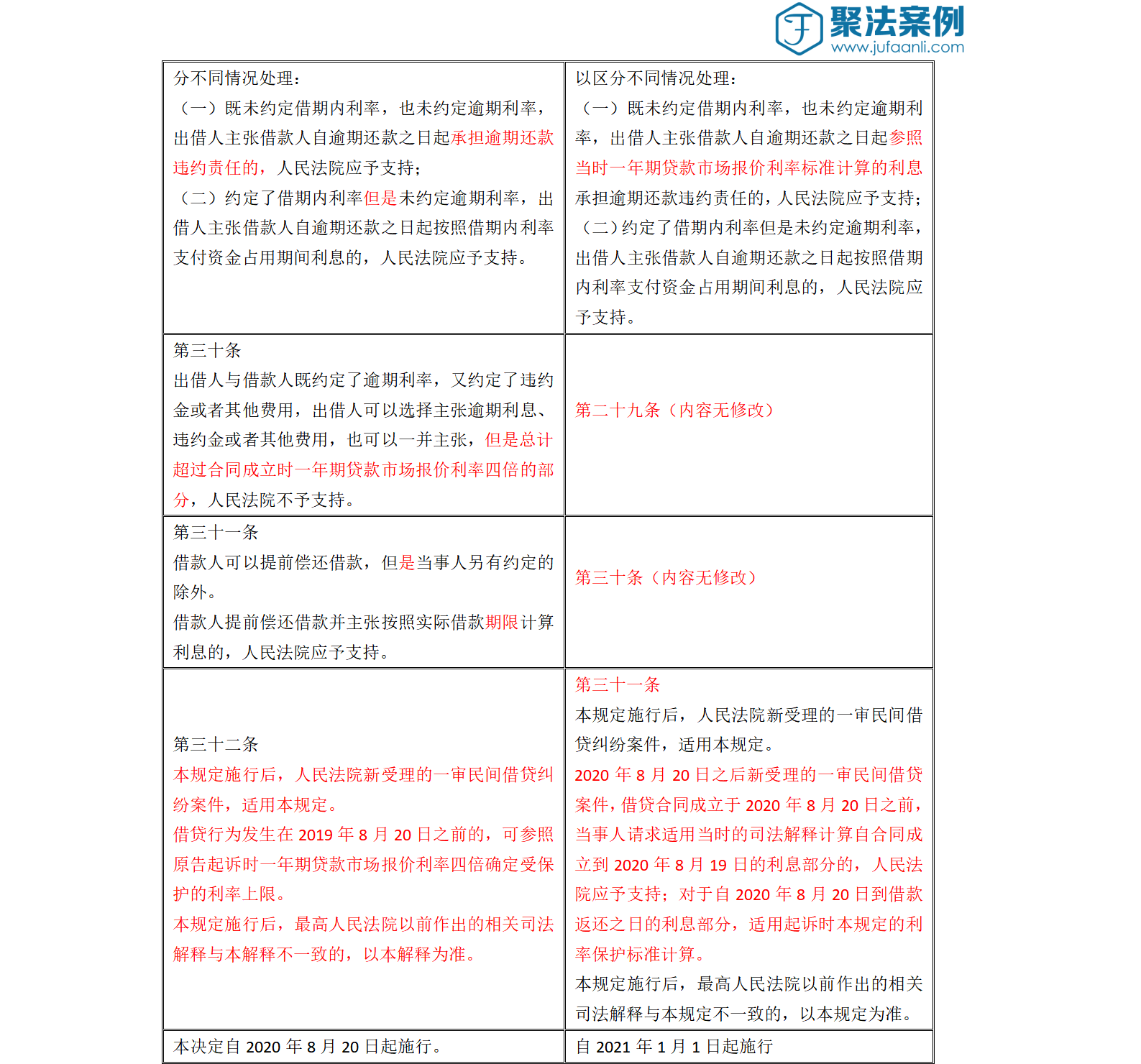 最准一码一肖100%精准-AI搜索详细释义解释落实