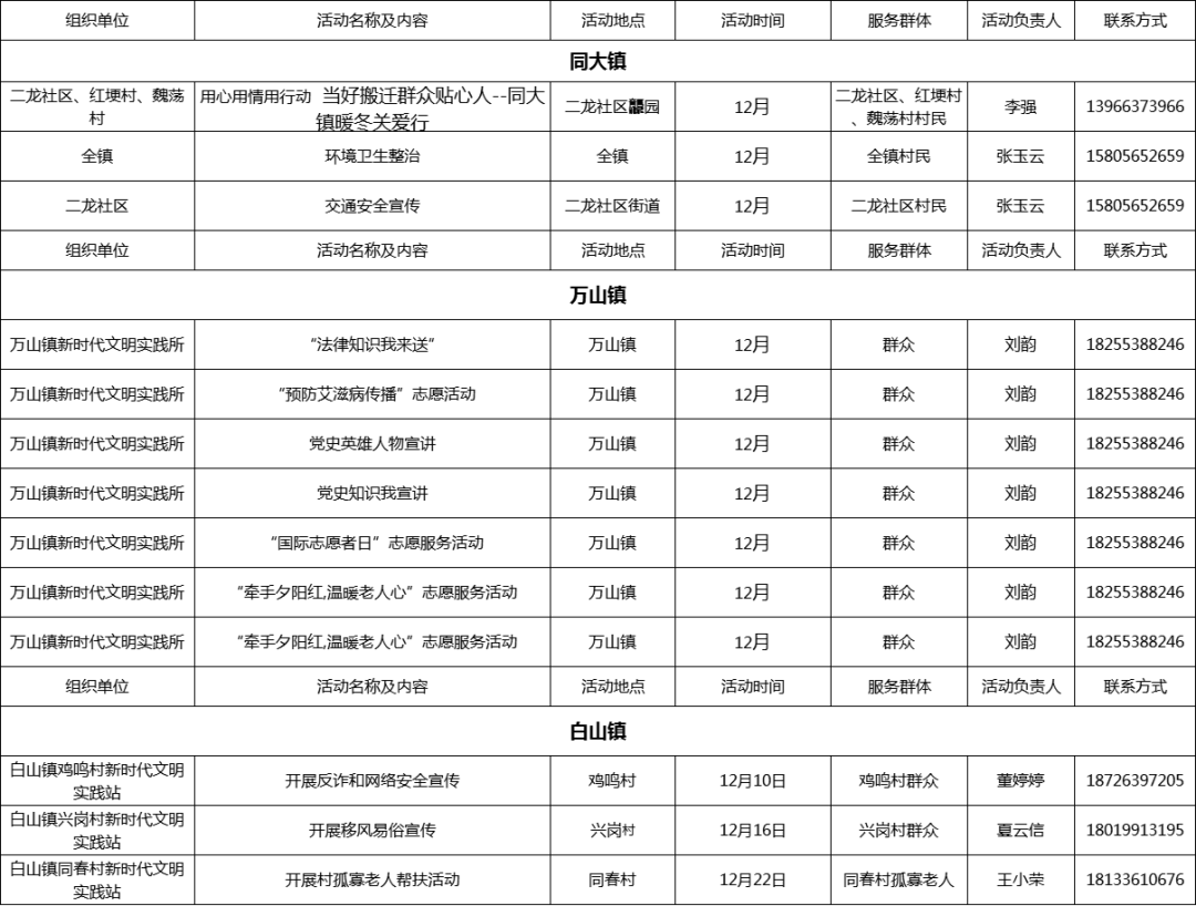 新奥门开奖结果2025开奖记录查询表-精选解析与落实的详细结果