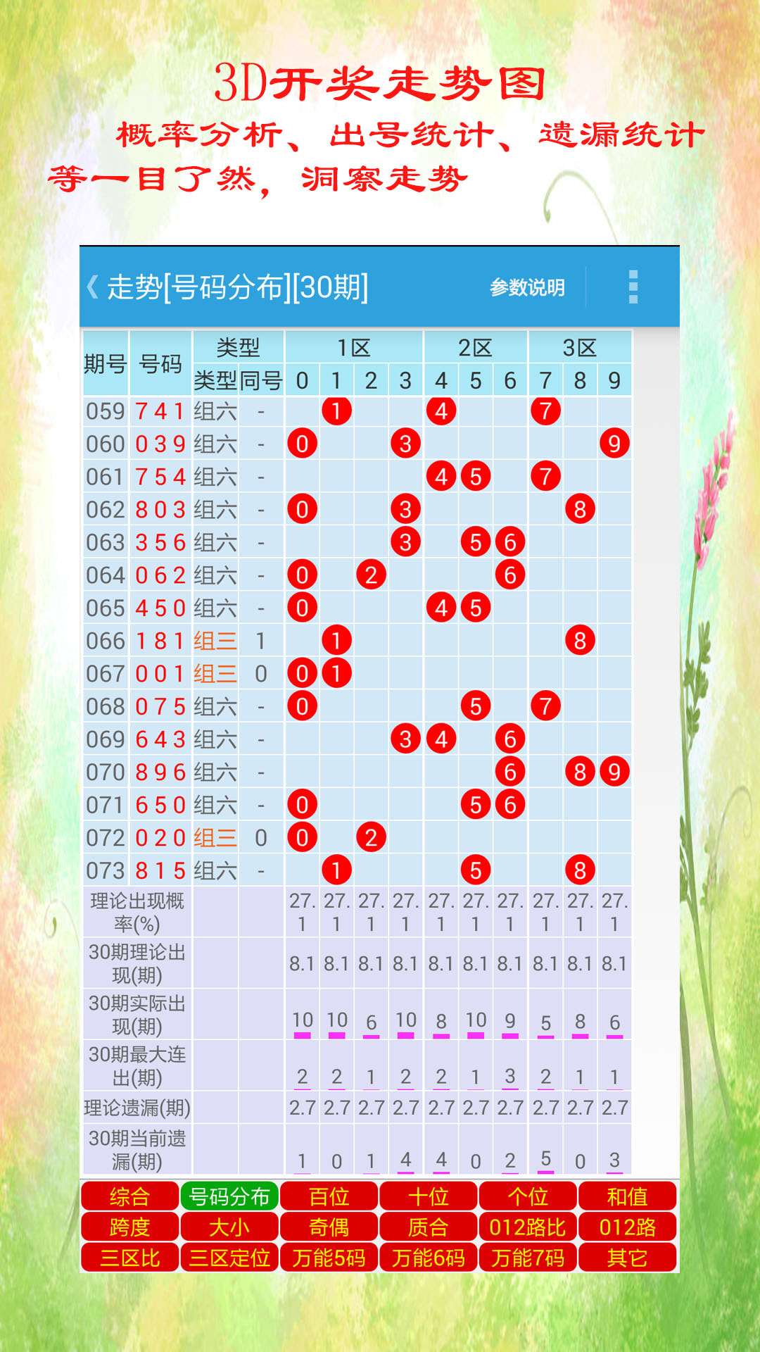 澳门天天彩开奖结果资料查询-精准预测及AI搜索落实解释