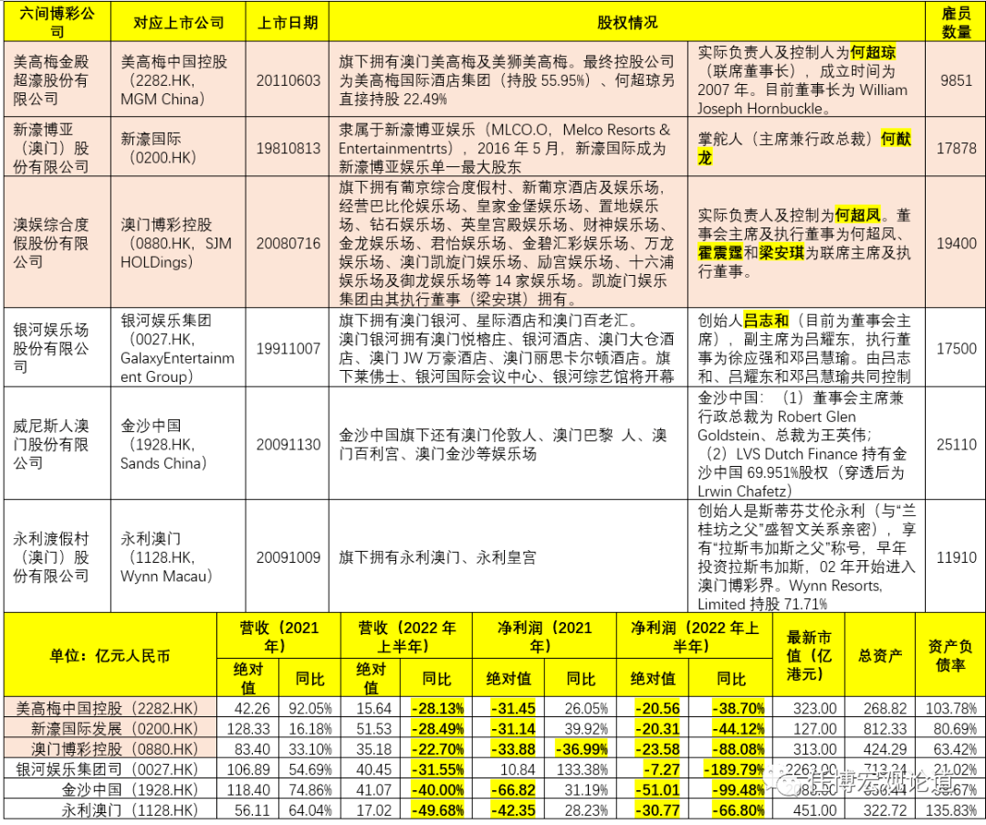 老澳门彩资料网站-全面探讨落实与释义全方位