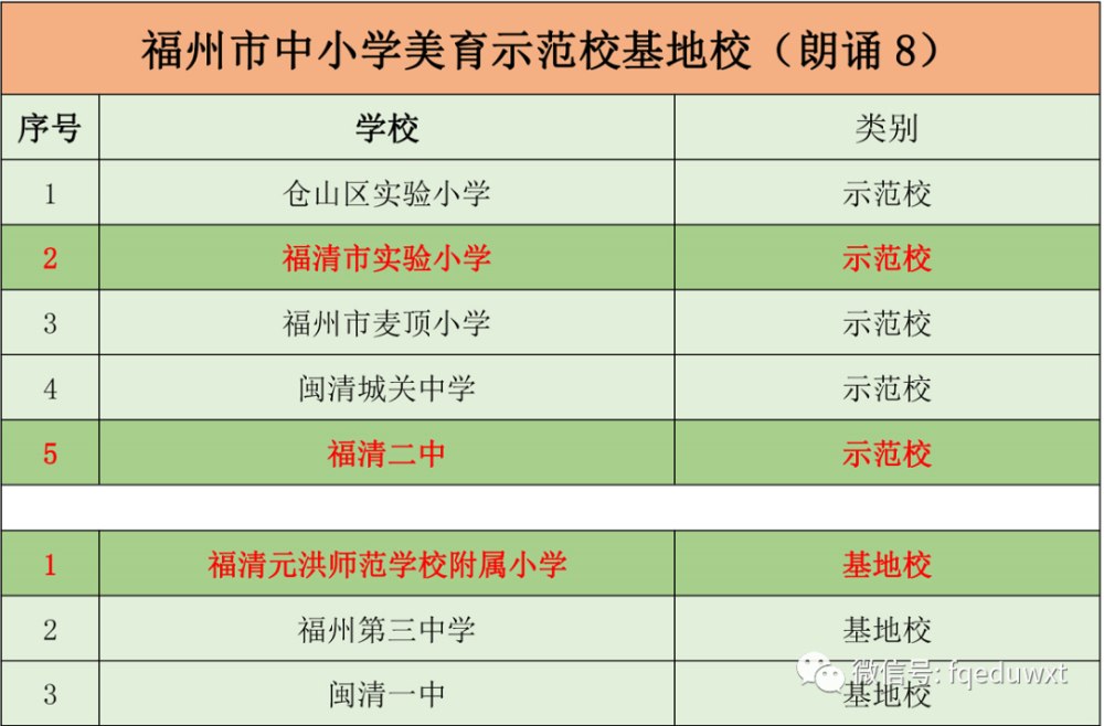 澳门管家婆一句话资料2025-精准预测及AI搜索落实解释