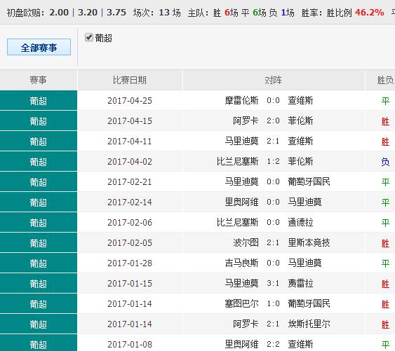 27049.cσm查询,澳彩资料-AI搜索详细释义解释落实