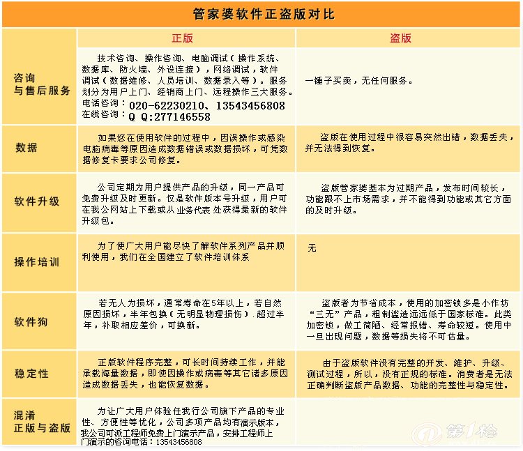 管家婆心水资料网-AI搜索详细释义解释落实