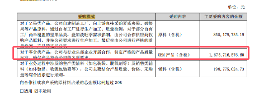 315在行动|三只松鼠发霉面包引关注 代工生产缺陷暴露品控不足